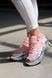 Жіночі кросівки Raf Simons Clear Pink Silver Metallic Adidas 3154m00 фото 7