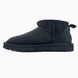 Жіночі зимові ботинки UGG Classic Ultra Mini Black PREMIUM re-11916 фото 3