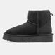 Жіночі зимові ботинки UGG Mini Platform Black Premium re-9945 фото 1