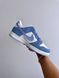 Жіночі кросівки Nike SB Dunk Low BLUE SUEDE re-11273 фото 7