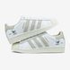 Женские кроссовки Adidas Superstar Cloud White Disney Stitch re-128476 фото 10