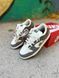Чоловічі баскетбольні кросівки Nike SB Dunk Low Yuto Horigome re-9904 фото 5