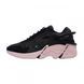 Мужские и женские кроссовки Adidas x Raf Simons Cylon-21 Black Green Pink (Original Box) re-128532 фото 1