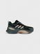 Мужские кроссовки Adidas MTS Pro IH6344 re-126593 фото 2