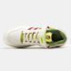Чоловічі кросівки Adidas Forum x The Grinch re-10516 фото 4