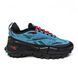 Мужские Reebok Zig Kinetica 2.5 x Cordura Blue Red re-12474 фото 6