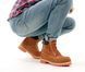 Зимові жіночі ботинки (Вовняне хутро) Timberland CLASSIC PREMIUM NUBUCK WATERPROOF Jinger re-12260 фото 8