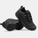 Мужские кроссовки Salomon Speed Cross Pro Thinsulate Gore-Tex All Black re-11863 фото 7
