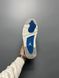 Чоловічі кросівки Nike Air Jordan 4 Retro Golf Military Blue re-9459 фото 10