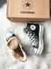 Женские высокие зимние кеды с мехом All Star High Green Fur re-5522 фото 2
