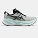Женские кроссовки Asics Superblast Grey Mint re-10628 фото 9