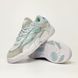 Жіночі кросівки Adidas Niteball 2.0 Light Blue re-9186 фото 1
